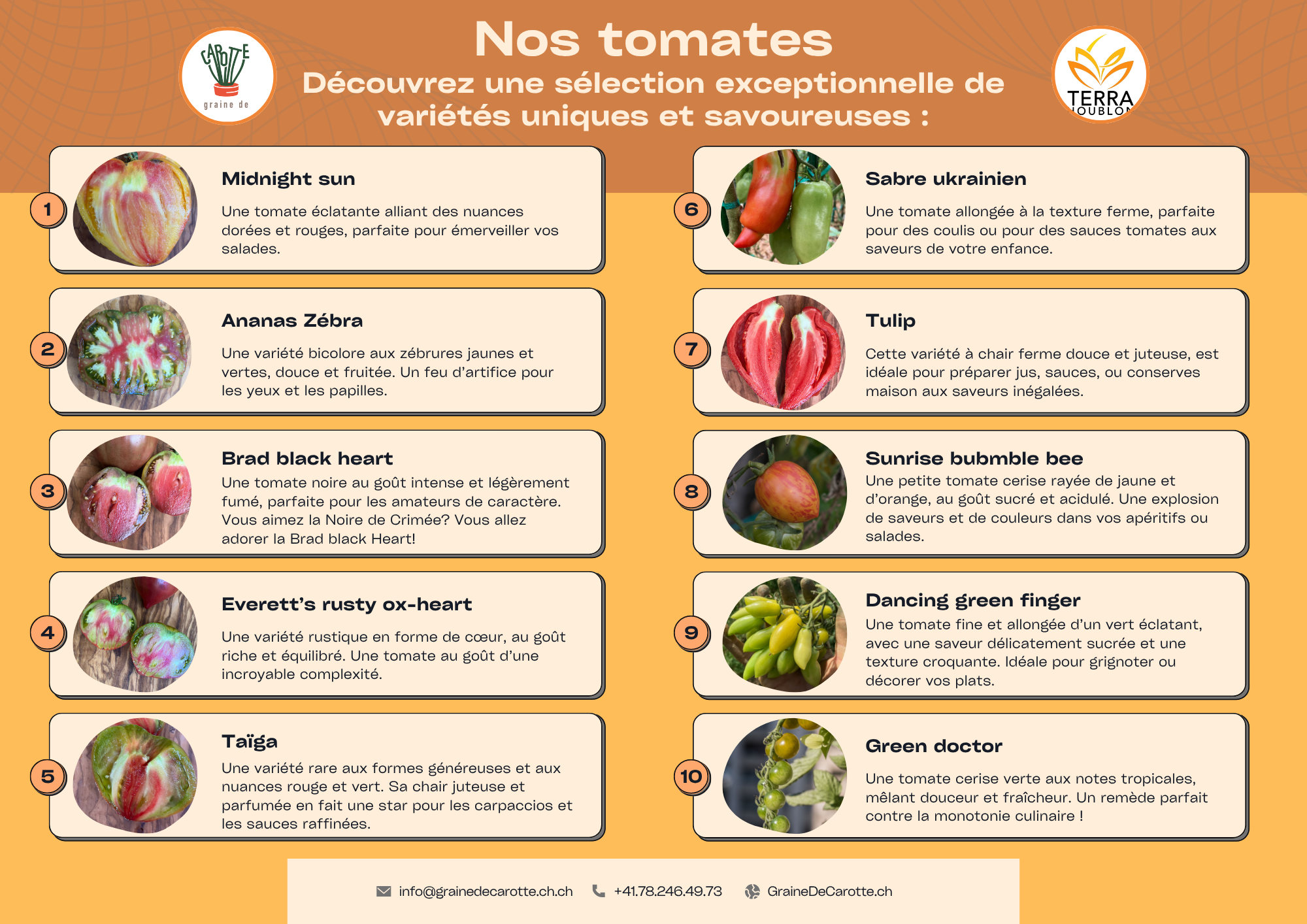 Tomates cultivée à Genève
